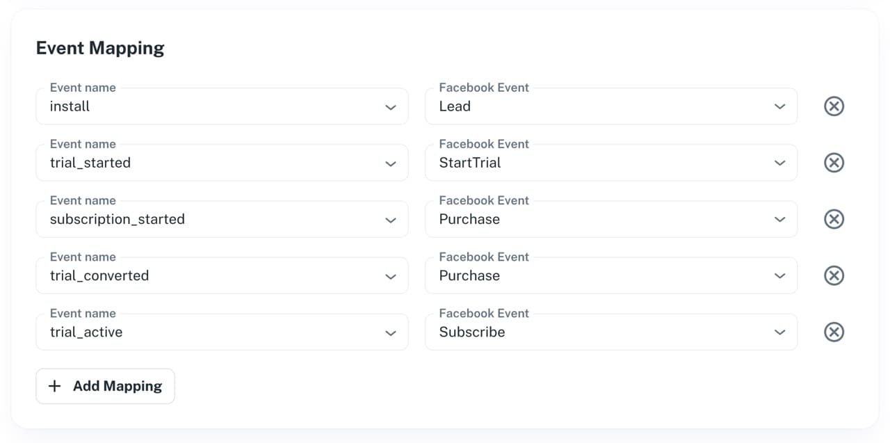 Facebook Ads event mapping